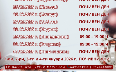 Обслужване на поръчки по време на празниците