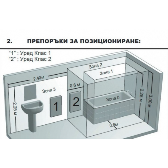 Френски конвектори