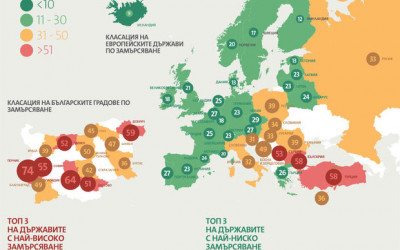 Отопление на електричество – скритите предимства