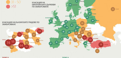 Отопление на електричество – скритите предимства