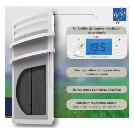 QUARTO BAINS Smart EcoControl 1500 W (мостра)